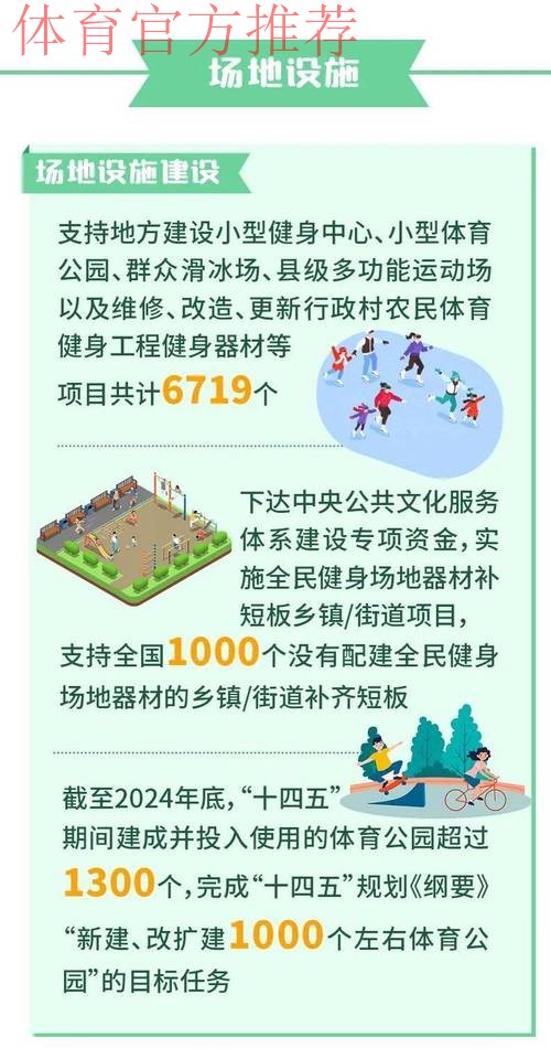 在中国式现代化进程中推动全民健身高质量发展 2025年全国群众体育工作会议落